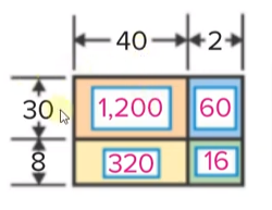 McGraw Hill My Math Grade 4 Chapter 5 Lesson 4 Answer Key Multiply by a Two-Digit Number image(3)