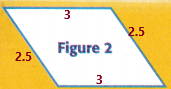 McGraw Hill My Math Grade 5 Chapter 12 Lesson 4 Answer Key Sides and Angles of Quadrilaterals_3.2