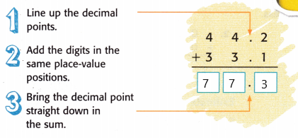 McGraw-Hill-My-Math-Grade-5-Chapter-5-Lesson-6-Answer-Key-Add-Decimals-2
