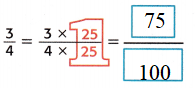 McGraw Hill My Math Grade 5 Chapter 8 Lesson 7 Answer Key Use Models to Write Fractions as Decimals img 2