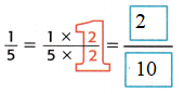 McGraw Hill My Math Grade 5 Chapter 8 Lesson 8 Answer Key Write Fractions as Decimals img 1