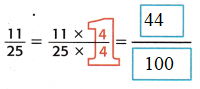McGraw Hill My Math Grade 5 Chapter 8 Lesson 8 Answer Key Write Fractions as Decimals img 2