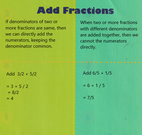 McGraw Hill My Math Grade 5 Chapter 9 Answer Key Add and Subtract Fractions_19
