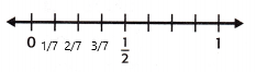 McGraw Hill My Math Grade 5 Chapter 9 Lesson 1 Answer Key Round Fractions_7