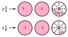 McGraw Hill My Math Grade 5 Chapter 9 Lesson 10 Answer Key Use Models to Add Mixed Numbers_10