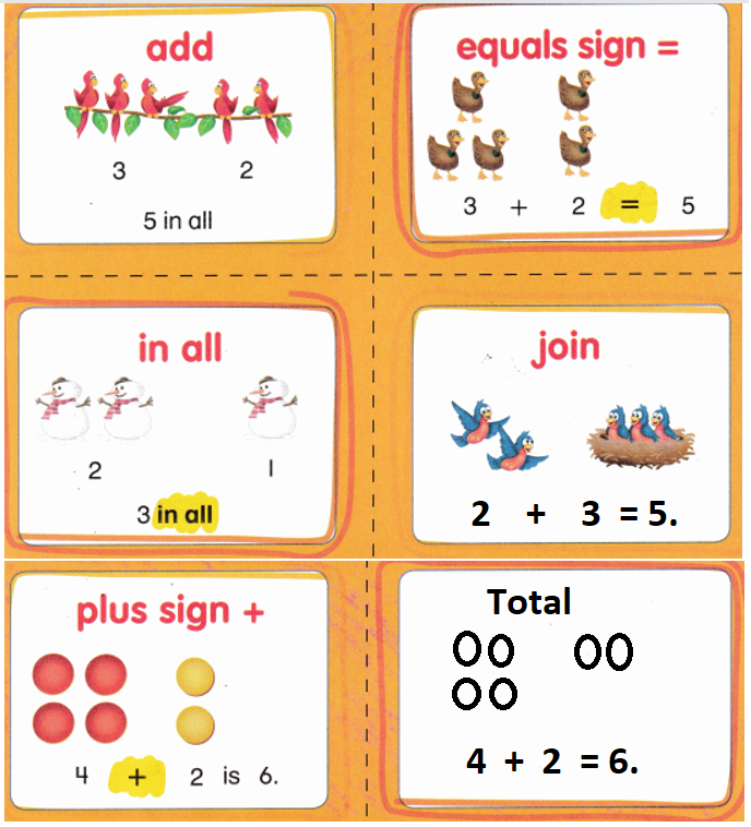 McGraw-Hill-My-Math-Kindergarten-Answer-Key-Chapter-5-Addition-My Vocabulary Cards