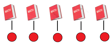 McGraw-Hill-My-Math-Kindergarten-Chapter-1-Lesson-6-Answer-Key-Equal-To-13