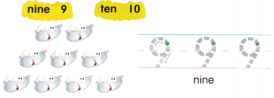 McGraw-Hill-My-Math-Kindergarten-Chapter-2-Lesson-6-Answer-Key-Read-and-Write-9-and-10-3
