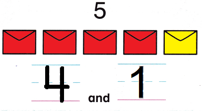 McGraw Hill My Math Kindergarten Chapter 4 Lesson 1 Answer Key Make 4 and 5 img 6
