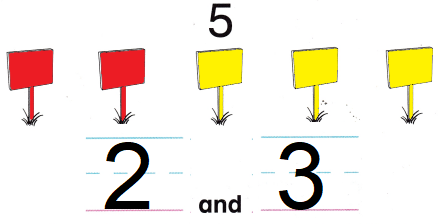 McGraw Hill My Math Kindergarten Chapter 4 Lesson 1 Answer Key Make 4 and 5 img 8