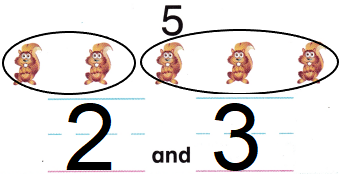 McGraw Hill My Math Kindergarten Chapter 4 Lesson 2 Answer Key Take Apart 4 and 5 img 12