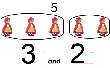 McGraw Hill My Math Kindergarten Chapter 4 Lesson 2 Answer Key Take Apart 4 and 5 img 14