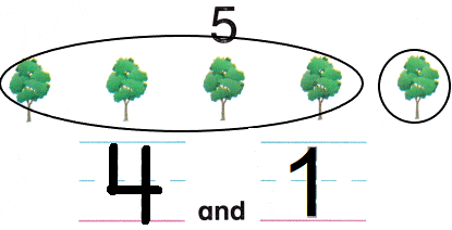 McGraw Hill My Math Kindergarten Chapter 4 Lesson 2 Answer Key Take Apart 4 and 5 img 6