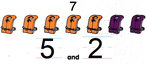 McGraw Hill My Math Kindergarten Chapter 4 Lesson 3 Answer Key Make 6 and 7 img 19