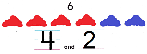 McGraw Hill My Math Kindergarten Chapter 4 Lesson 3 Answer Key Make 6 and 7 img 5