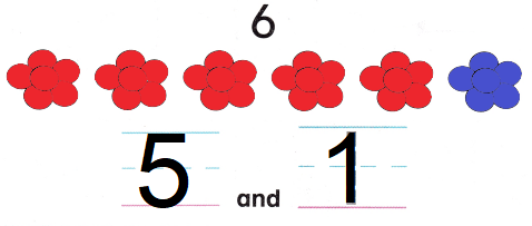 McGraw Hill My Math Kindergarten Chapter 4 Lesson 3 Answer Key Make 6 and 7 img 6