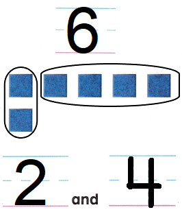 McGraw Hill My Math Kindergarten Chapter 4 Lesson 4 Answer Key Take Apart 6 and 7 img 9
