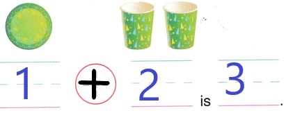 McGraw-Hill-My-Math-Kindergarten-Chapter-5-Lesson-3-Answer-Key-Use-the-Symbol-11