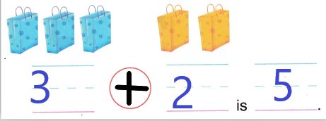 McGraw-Hill-My-Math-Kindergarten-Chapter-5-Lesson-3-Answer-Key-Use-the-Symbol-12