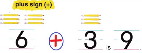 McGraw-Hill-My-Math-Kindergarten-Chapter-5-Lesson-3-Answer-Key-Use-the-Symbol-15