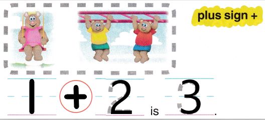 McGraw-Hill-My-Math-Kindergarten-Chapter-5-Lesson-3-Answer-Key-Use-the-Symbol-3