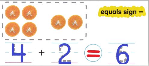 McGraw-Hill-My-Math-Kindergarten-Chapter-5-Lesson-4-Answer-Key-Use-the-Symbol-3