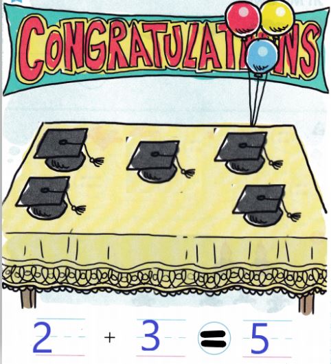 McGraw-Hill-My-Math-Kindergarten-Chapter-5-Lesson-4-Answer-Key-Use-the-Symbol-9