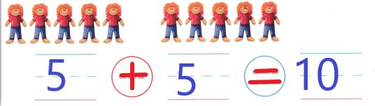 McGraw-Hill-My-Math-Kindergarten-Chapter-5-Lesson-5-Answer-Key-How-Many-in-All-11