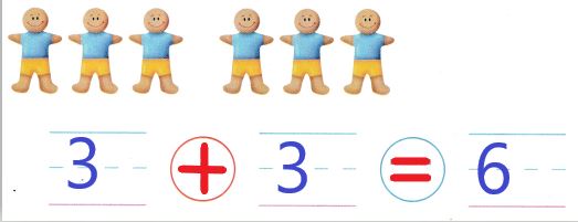 McGraw-Hill-My-Math-Kindergarten-Chapter-5-Lesson-5-Answer-Key-How-Many-in-All-15