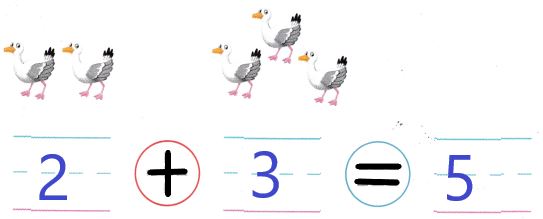 McGraw-Hill-My-Math-Kindergarten-Chapter-5-Lesson-5-Answer-Key-How-Many-in-All-4
