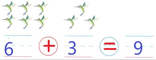 McGraw-Hill-My-Math-Kindergarten-Chapter-5-Lesson-5-Answer-Key-How-Many-in-All-5