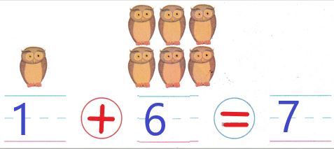 McGraw-Hill-My-Math-Kindergarten-Chapter-5-Lesson-5-Answer-Key-How-Many-in-All-7