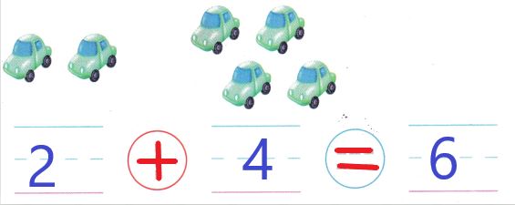 McGraw-Hill-My-Math-Kindergarten-Chapter-5-Lesson-7-Answer-Key-Add-to-Make-10-17