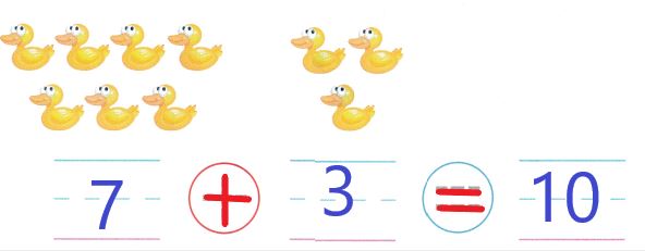 McGraw-Hill-My-Math-Kindergarten-Chapter-5-Lesson-7-Answer-Key-Add-to-Make-10-19