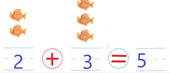 McGraw-Hill-My-Math-Kindergarten-Chapter-5-Lesson-7-Answer-Key-Add-to-Make-10-20