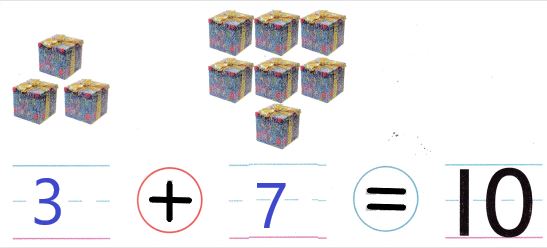 McGraw-Hill-My-Math-Kindergarten-Chapter-5-Lesson-7-Answer-Key-Add-to-Make-10-4