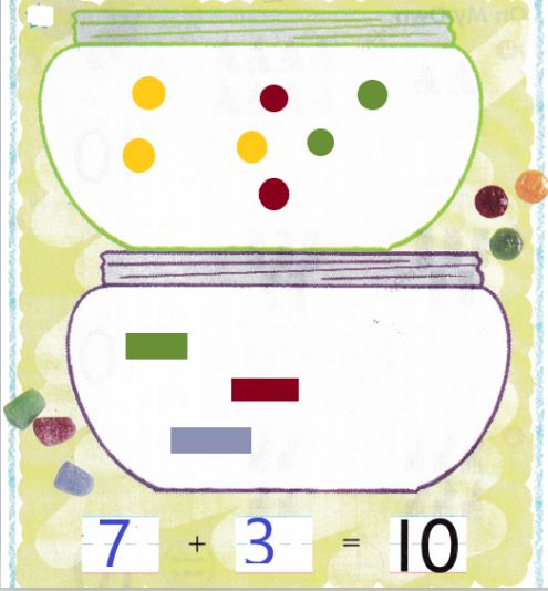 McGraw-Hill-My-Math-Kindergarten-Chapter-5-Lesson-7-Answer-Key-Add-to-Make-10-9