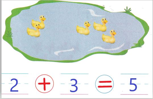 McGraw-Hill-My-Math-Kindergarten-Chapter-5-Review-Answer-Key-1