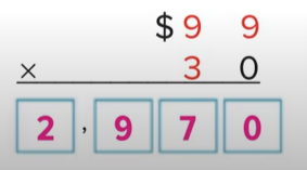 McGraw-Hill My Math Grade 4 Answer Key Chapter 5 Lesson 1 Multiply by Tens fig(iii)