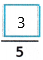 McGraw Hill My Math Grade 5 Chapter 9 Lesson 2 Answer Key Add Like Fractions_5