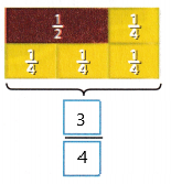 McGraw Hill My Math Grade 5 Chapter 9 Lesson 4 Answer Key Use Models to Add Unlike Fractions_11