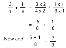 McGraw Hill My Math Grade 5 Chapter 9 Lesson 5 Answer Key Add Unlike Fractions_5