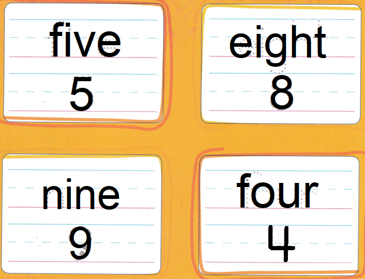 McGraw Hill My Math Kindergarten Chapter 4 Answer Key Compose and Decompose Numbers to 10 img 2