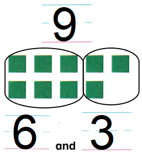 McGraw Hill My Math Kindergarten Chapter 4 Lesson 7 Answer Key Take Apart 8 and 9 img 11