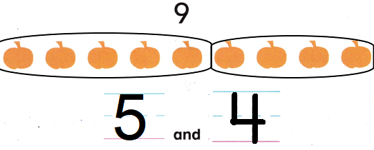 McGraw Hill My Math Kindergarten Chapter 4 Lesson 7 Answer Key Take Apart 8 and 9 img 16