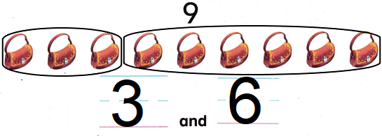 McGraw Hill My Math Kindergarten Chapter 4 Lesson 7 Answer Key Take Apart 8 and 9 img 8