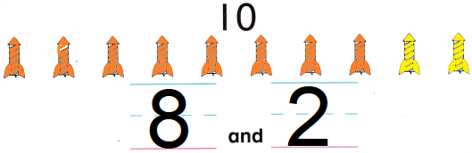 McGraw Hill My Math Kindergarten Chapter 4 Lesson 8 Answer Key Make 10 img 10