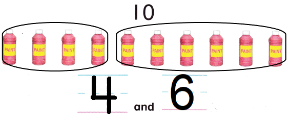 McGraw Hill My Math Kindergarten Chapter 4 Lesson 9 Answer Key Take Apart 10 img 14