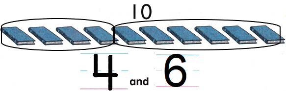 McGraw Hill My Math Kindergarten Chapter 4 Lesson 9 Answer Key Take Apart 10 img 7