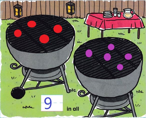 McGraw-Hill-My-Math-Kindergarten-Chapter-5-Lesson-2-Answer-Key-Use-Objects-to-Add-1